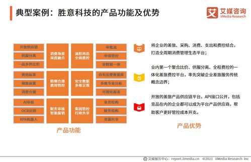《艾媒咨詢(xún)2021上半年中國(guó)企業(yè)費(fèi)控報(bào)銷(xiāo)服務(wù)專(zhuān)題研究報(bào)告》解讀 市場(chǎng)格局、趨勢(shì)洞察與價(jià)值分析